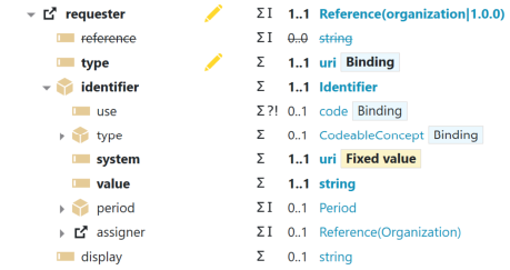 Forge requester view