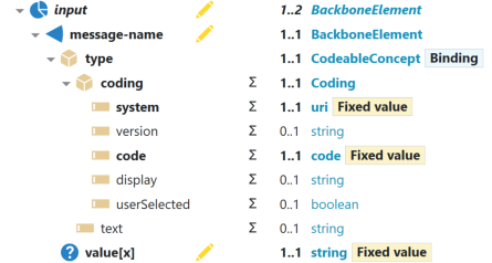 Forge slice message name